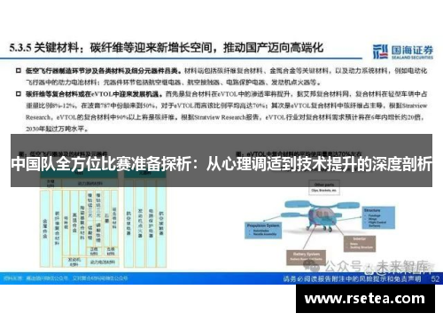中国队全方位比赛准备探析：从心理调适到技术提升的深度剖析