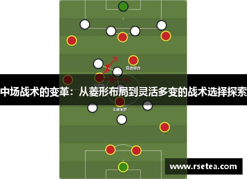 中场战术的变革：从菱形布局到灵活多变的战术选择探索