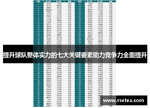 提升球队整体实力的七大关键要素助力竞争力全面提升