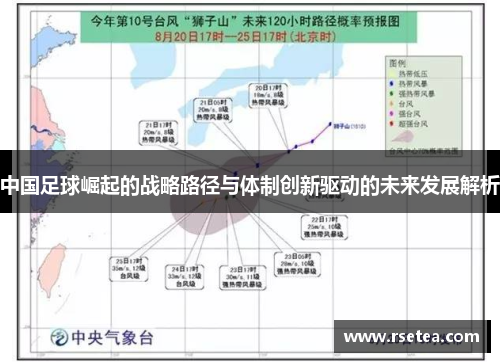 中国足球崛起的战略路径与体制创新驱动的未来发展解析