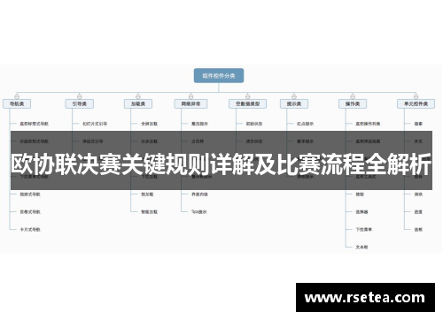 欧协联决赛关键规则详解及比赛流程全解析 欧协联决赛关键规则详解及比赛流程全解析