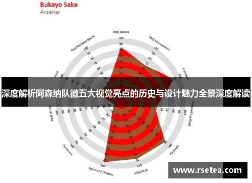深度解析阿森纳队徽五大视觉亮点的历史与设计魅力全景深度解读