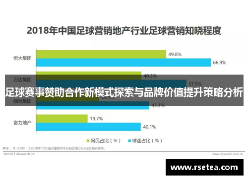 足球赛事赞助合作新模式探索与品牌价值提升策略分析